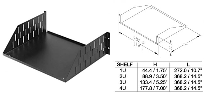 Rack Shelf R1194 3u-4u